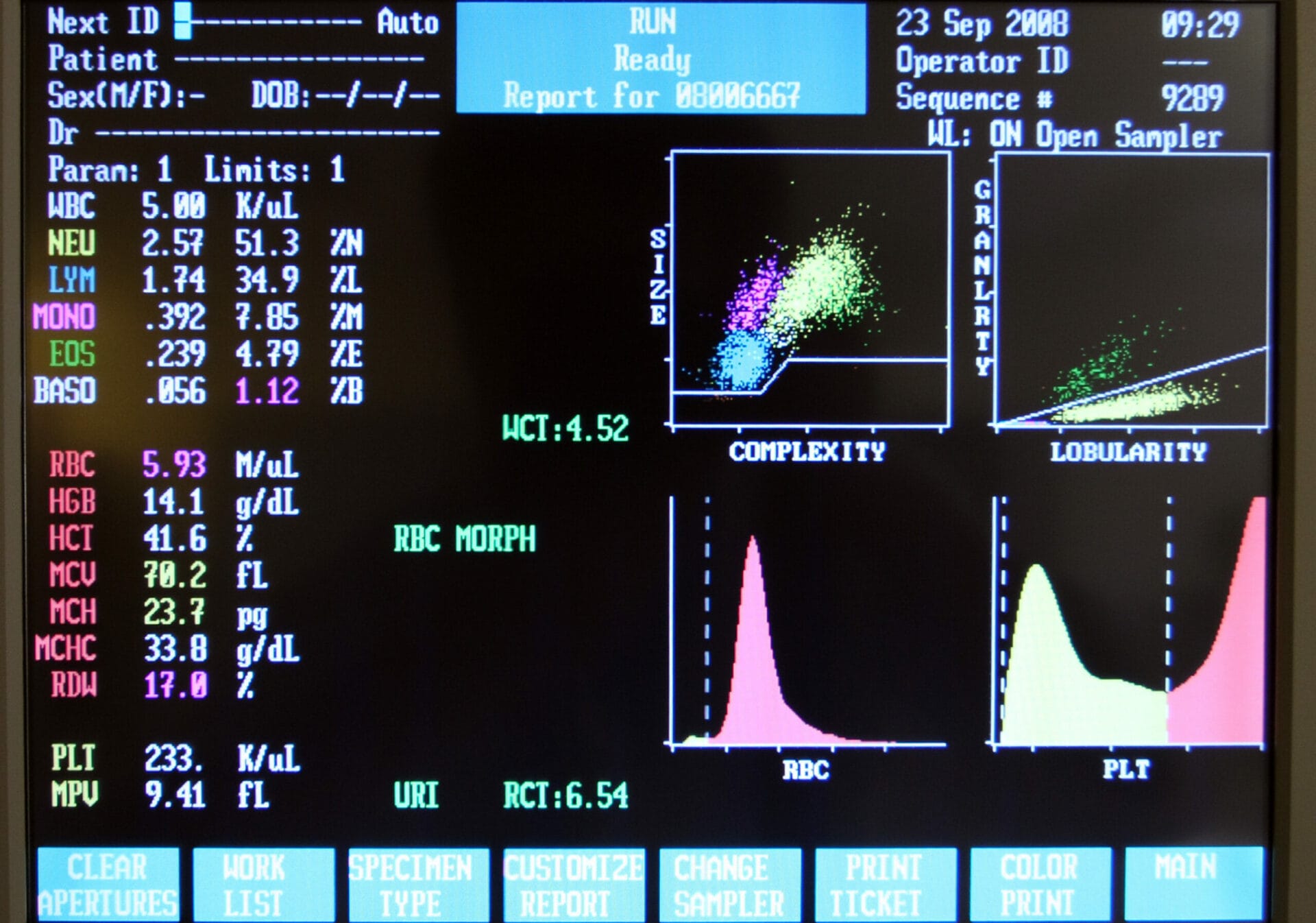 MCHC Test In Bangalore